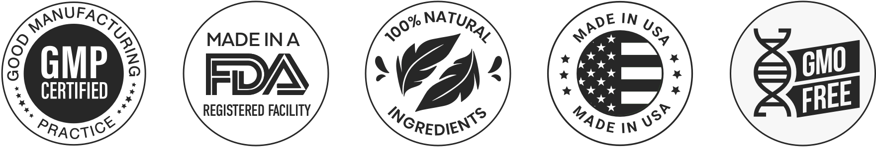Mitolyn Certifications